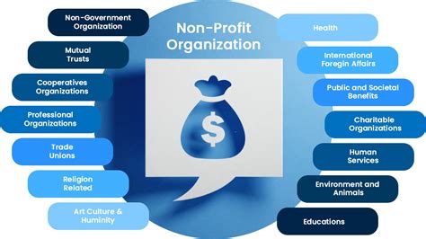crm for foundations|crm for nonprofit management jobs.